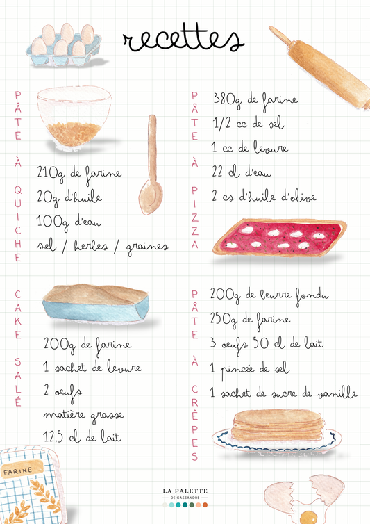 Quatre recettes du quotidien illustrées