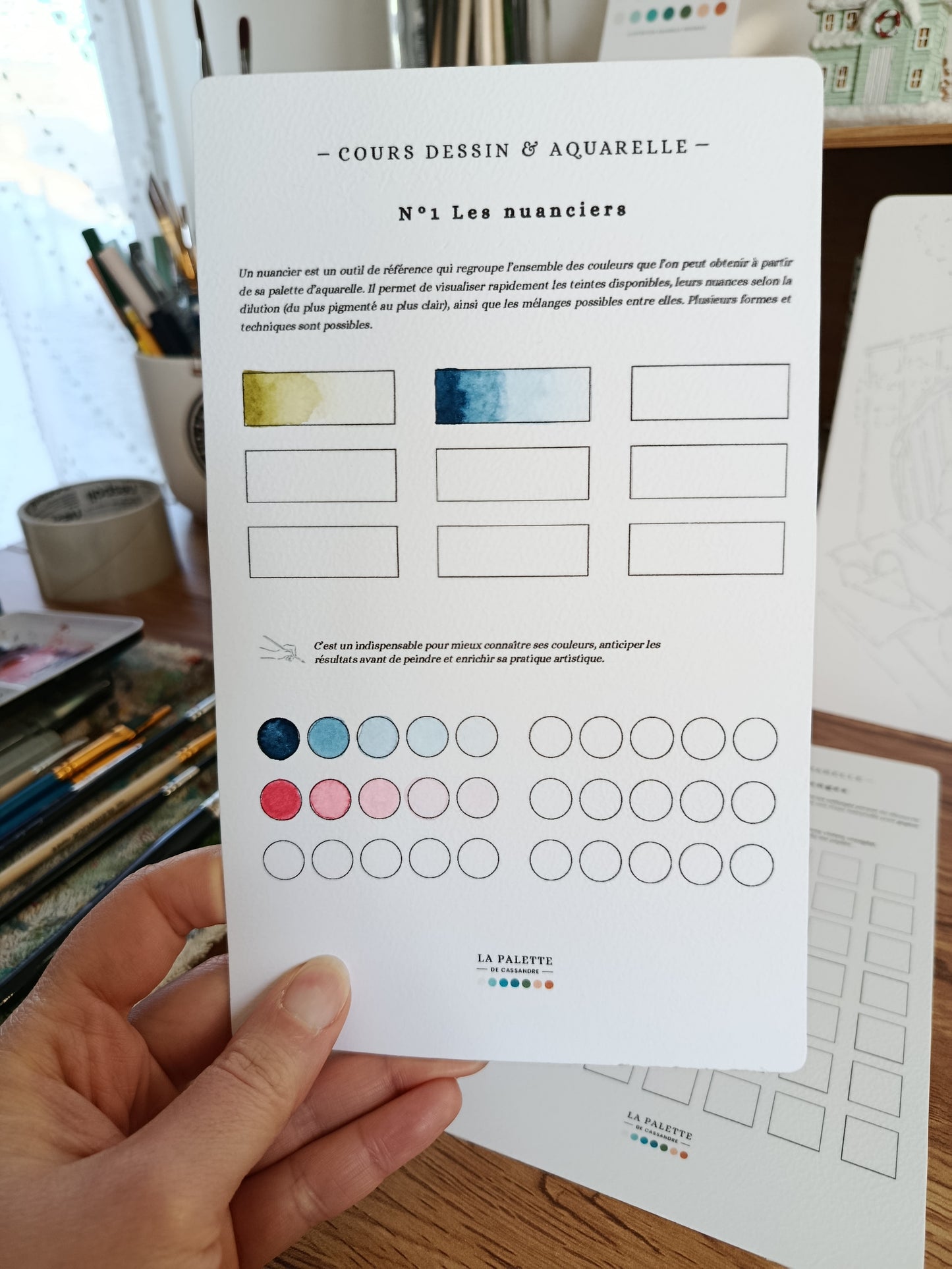 Premiers Pinceaux, le kit pour débuter l'aquarelle
