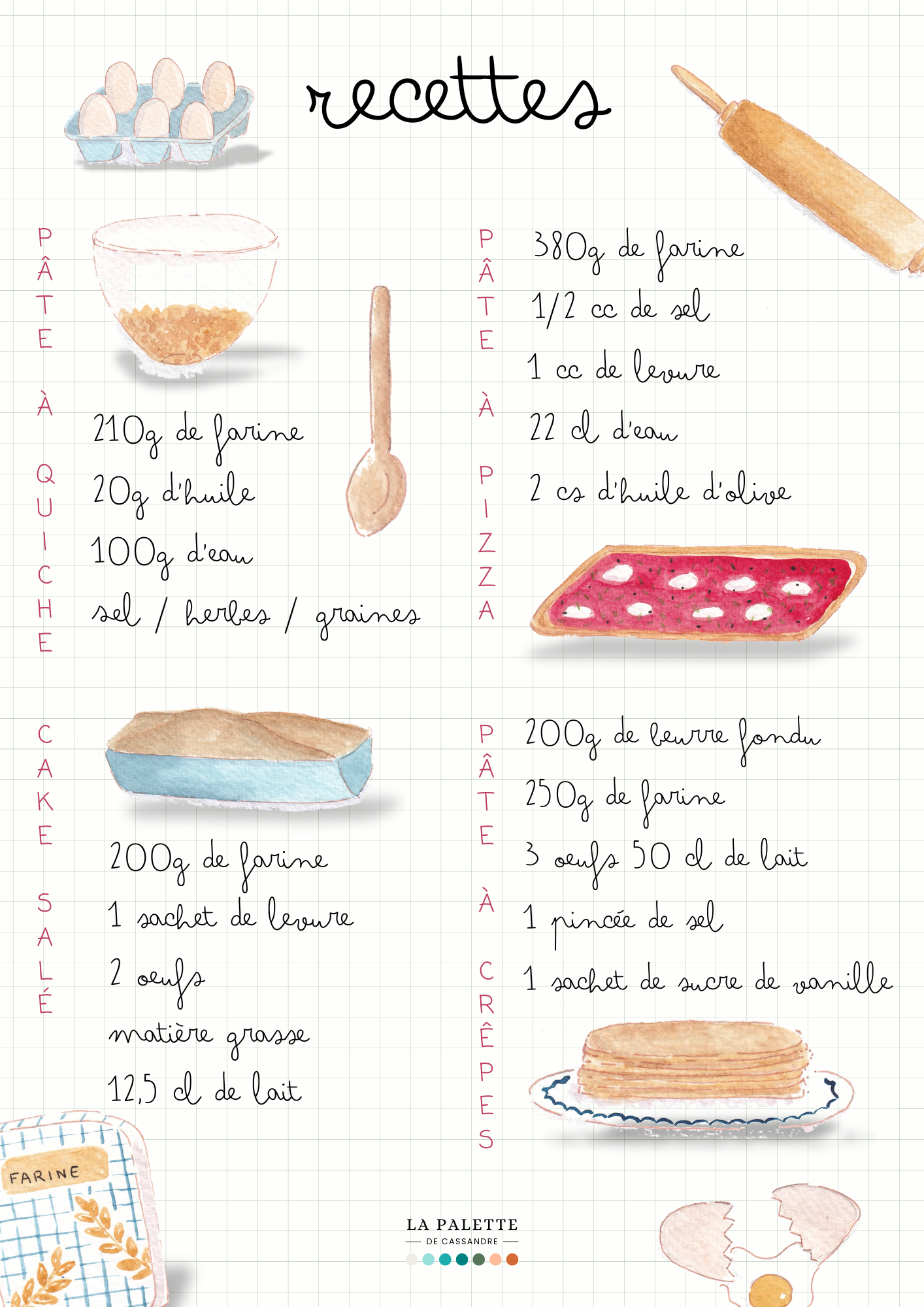 Quatre recettes du quotidien illustrées